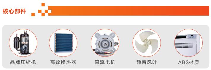 超低溫空氣源熱泵熱風機