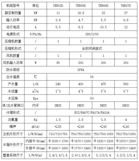 整體式商用空氣能熱水器