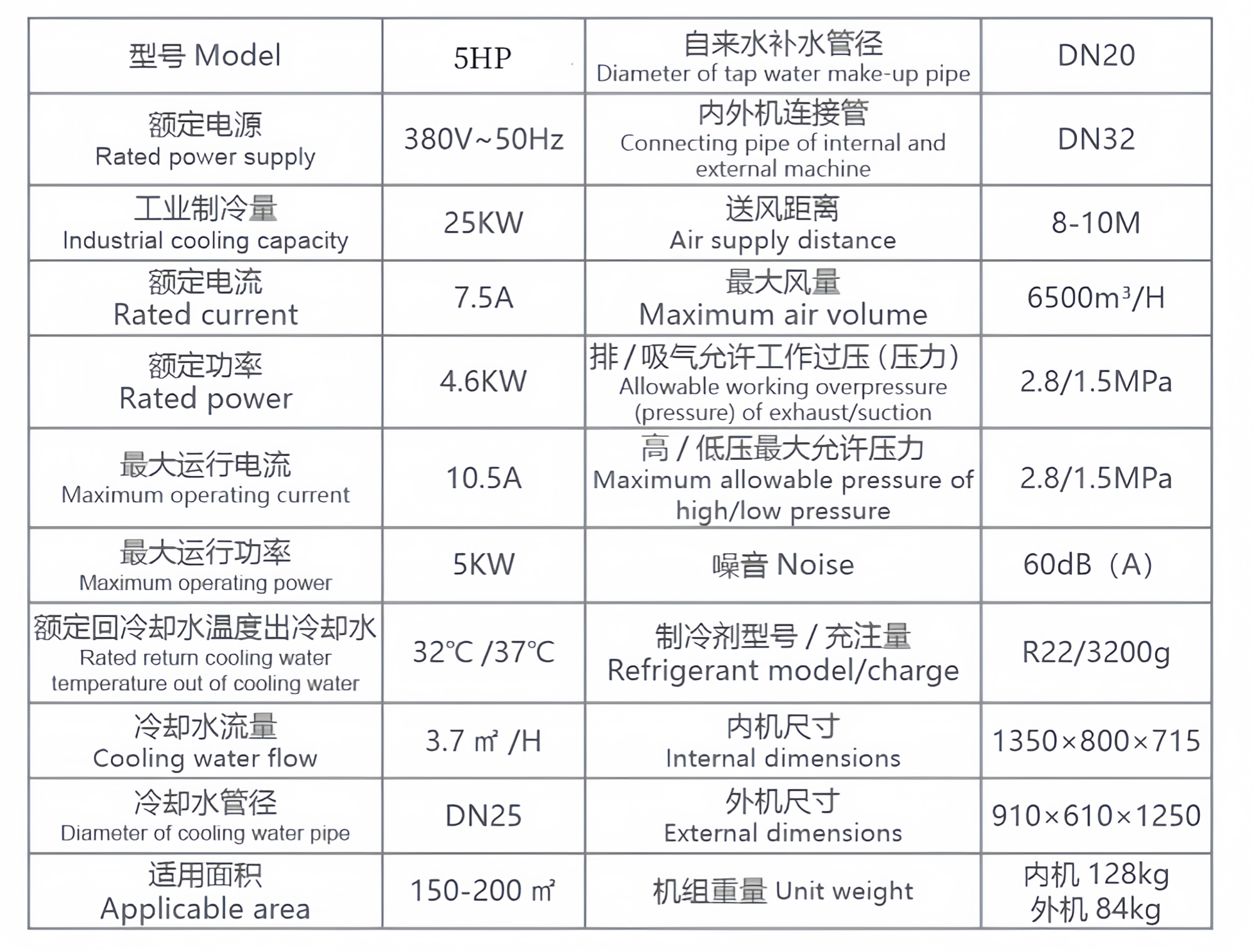 工業(yè)水冷式蒸發(fā)節(jié)能省電空調(diào)