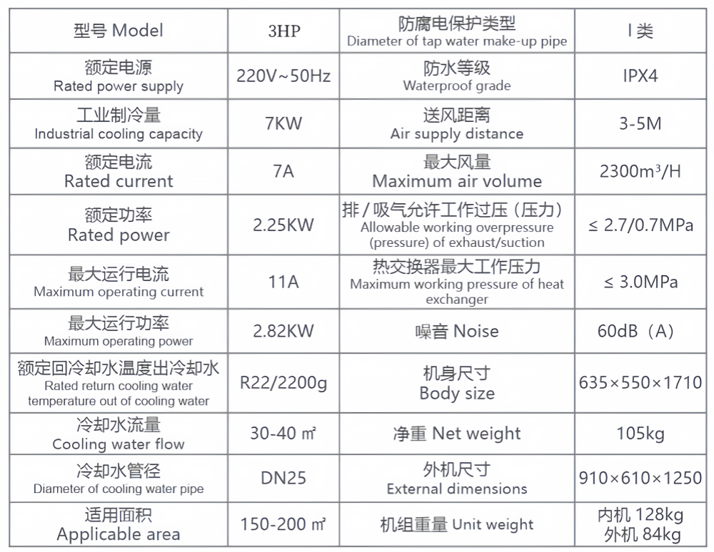 工業(yè)水冷式蒸發(fā)節(jié)能省電空調(diào)